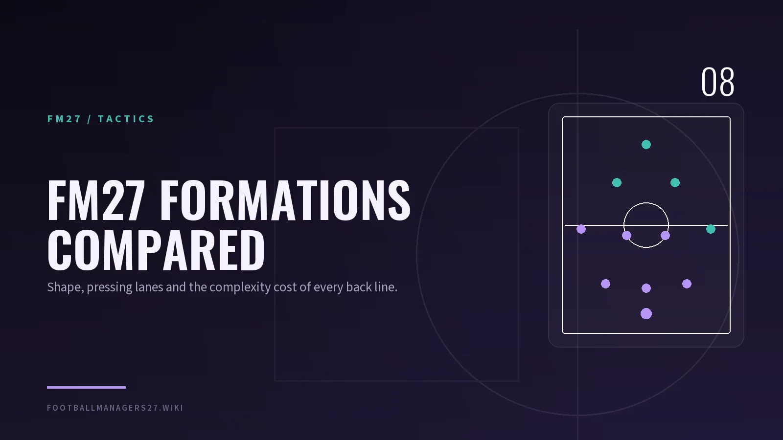 FM27 formations compared