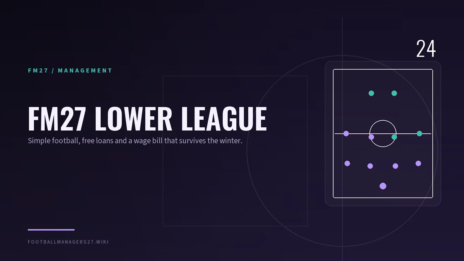 FM27 lower league guide