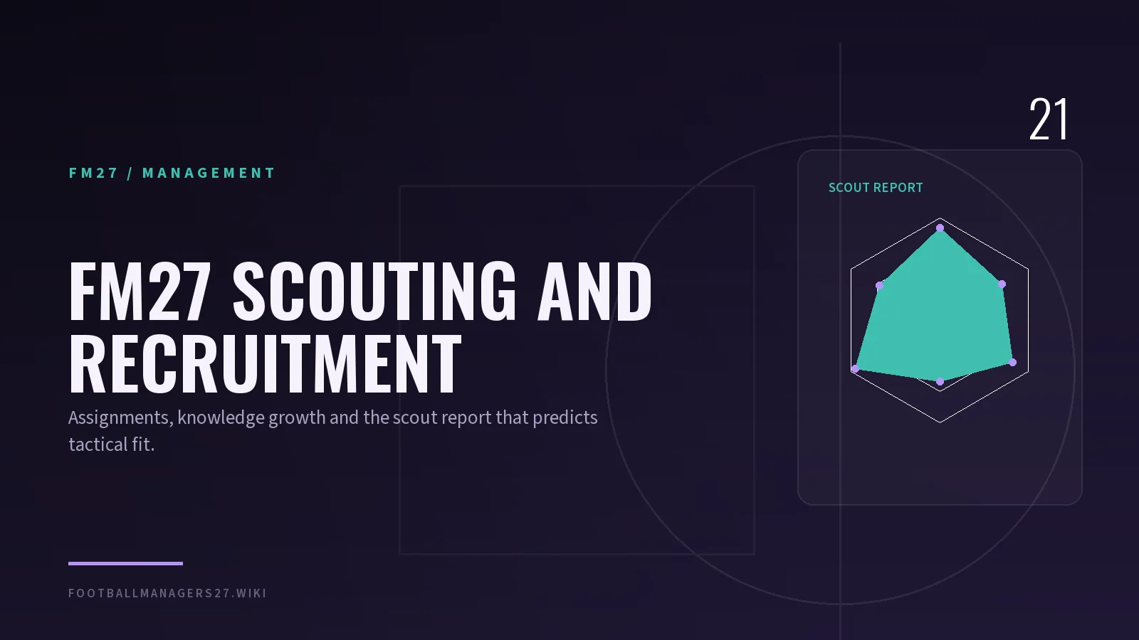 FM27 scouting and recruitment
