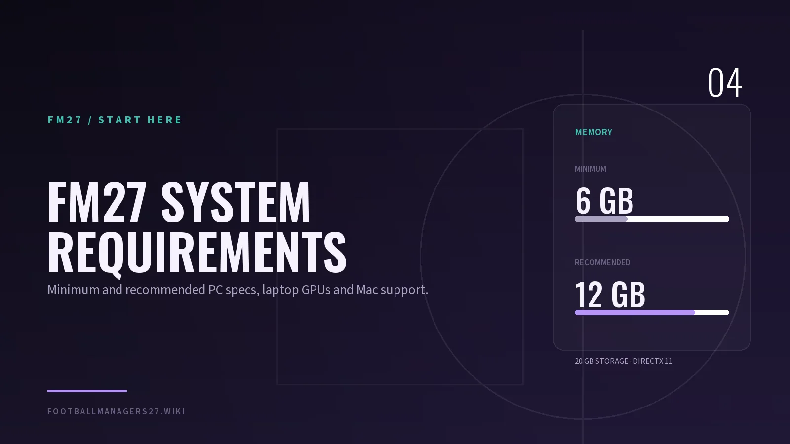 FM27 system requirements