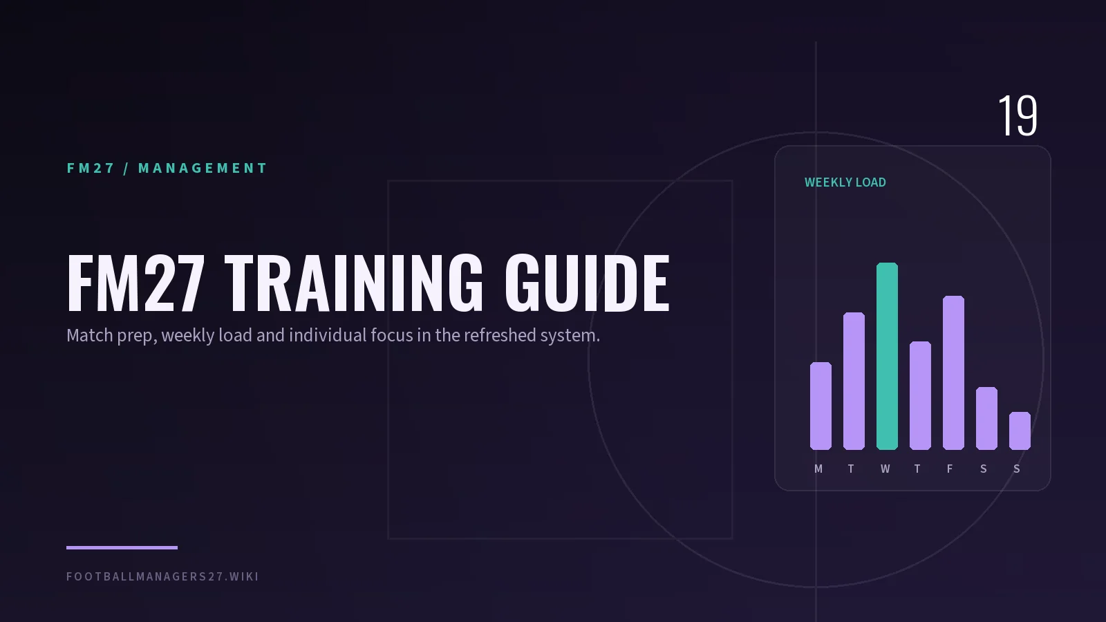 FM27 training guide