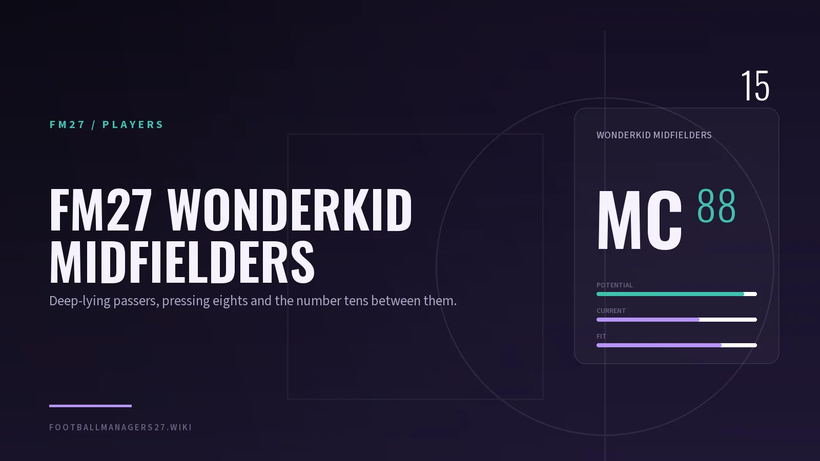 FM27 wonderkid midfielders