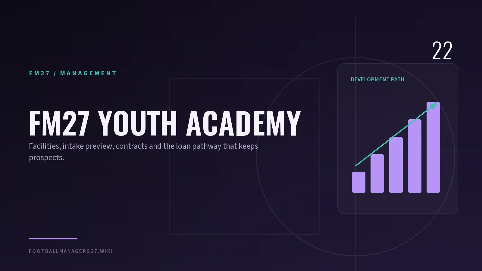 FM27 youth academy