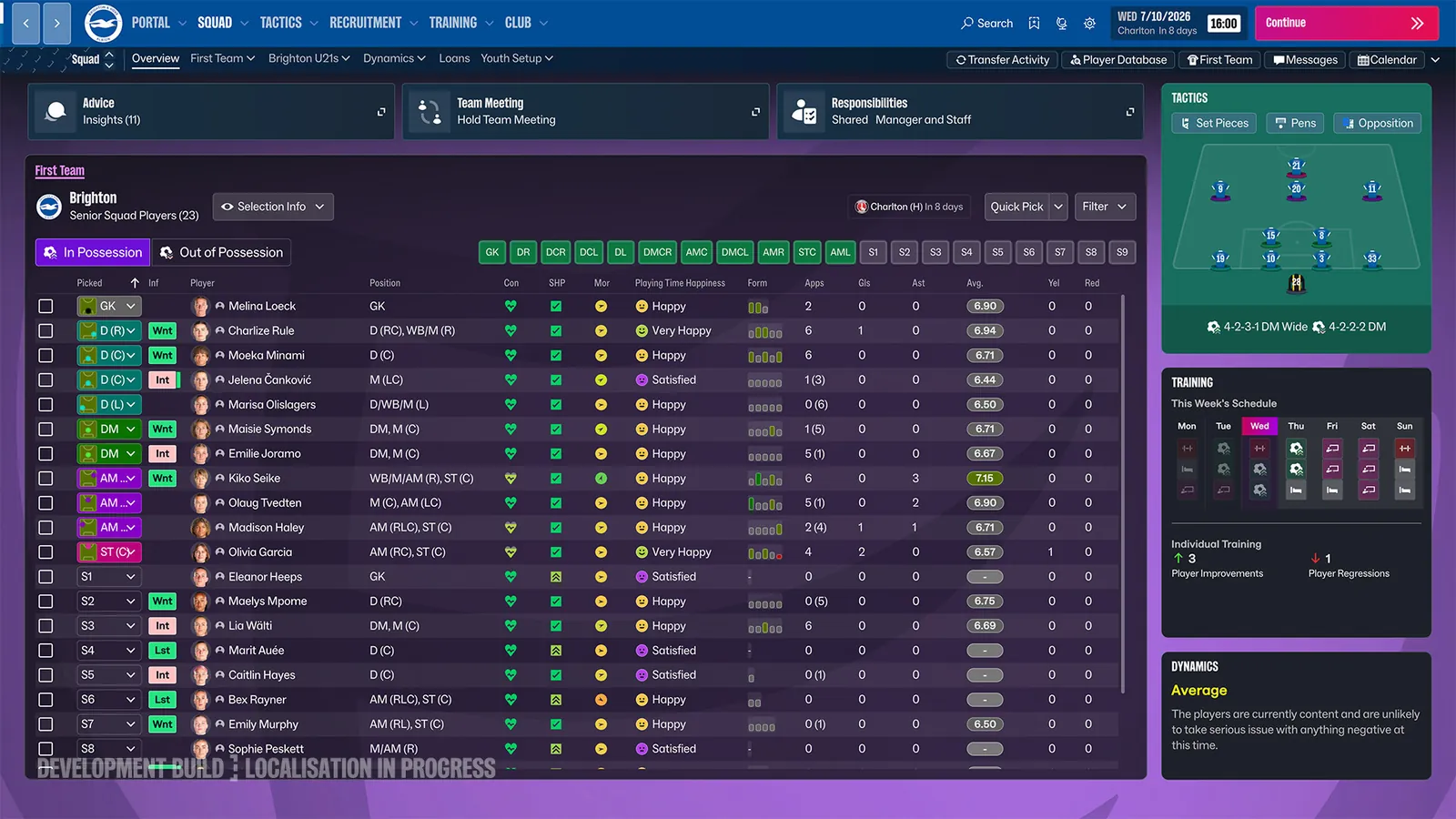 The squad screen during a transfer window